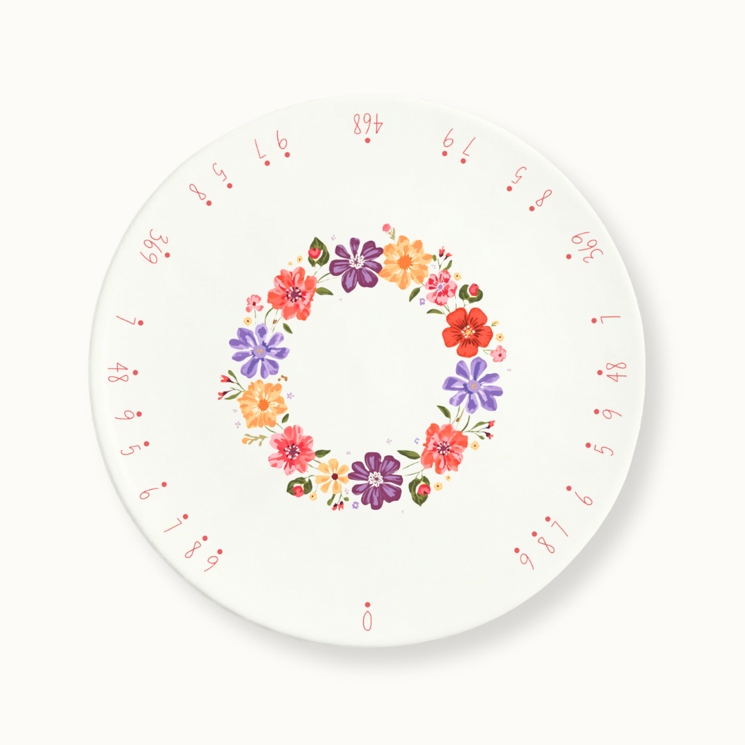 Plat diviseur